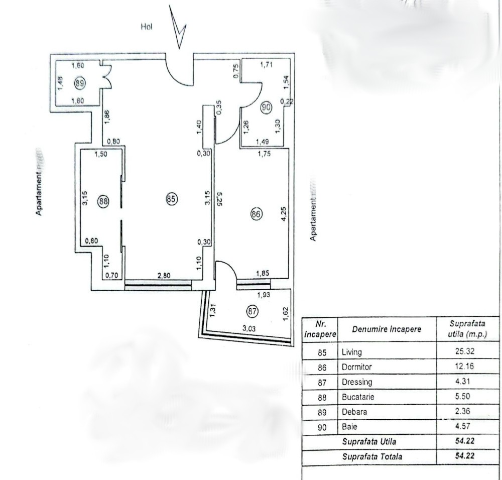 properties-1